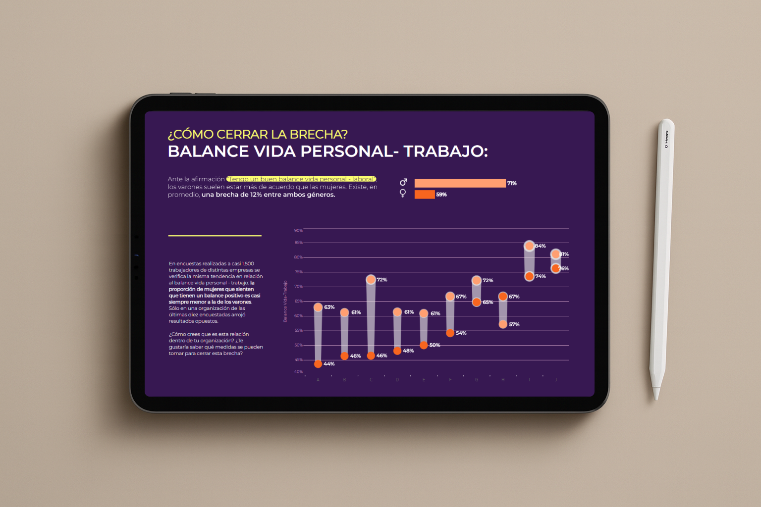 Proyecto 4